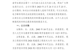 关于拟推荐为甘肃省学生联合会第十一次代表大会正式代表人选的公示